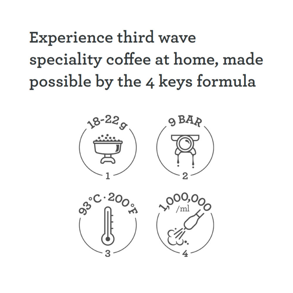 Sage the Barista Express SES875 espresso aparatas – sidabrinis